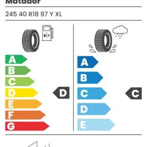 Comandă acum Anvelope Vara 245/40 R18 Matador MP47 97Y XL