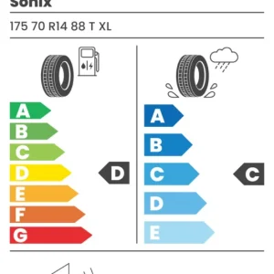 Doar azi Anvelope Iarna 175/70 R14 Sonix SNOWROVER 868 88T XL