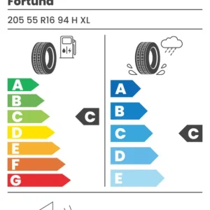 Super ofertă Fortuna Gowin uhp3 xl 205/55/16 Iarna