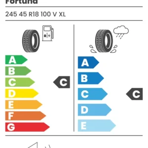 Ofertă exclusivă Fortuna Gowin uhp2 xl 245/45/18 Iarna
