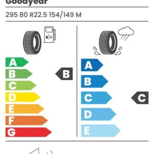 Livrare rapidă Goodyear Fuelmax s g2 295/80/22,5 Directie