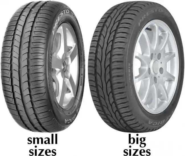 Super ofertă DEBICA PRESTO HP 185/60 R15 84H